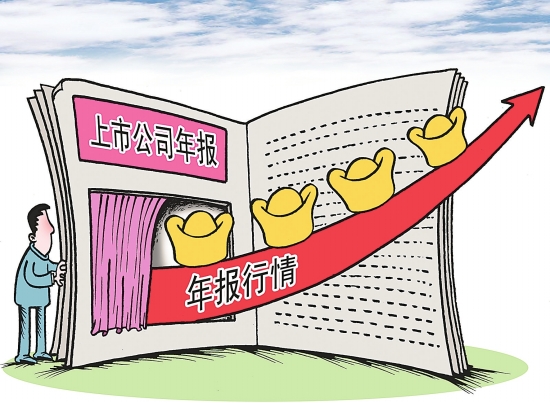 2021年工商年報時間，如何審報