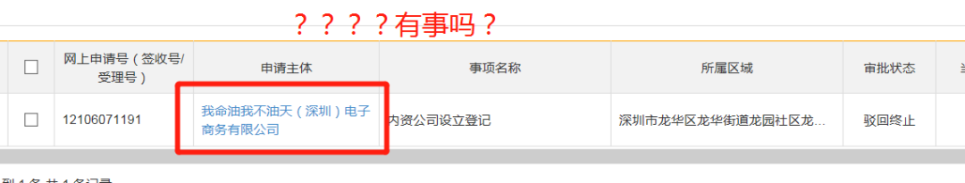 注冊(cè)公司“我命油我不油天”公司被駁回！