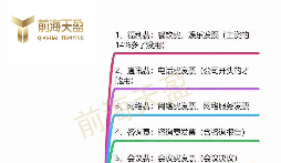 什么是成本發(fā)票？成本發(fā)票有哪些？